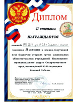 " Зарничка-2025" " Зарничка-2025".